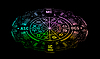 Astrology background. Example of natal chart planet | Stock Illustration