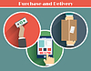Vector clipart: Internet shopping process of purchasing