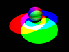Rgb Lichter | Stock Illustration
