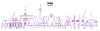 Vector clipart: Paris skyline 18