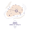 Star constellation zodiac Aries