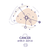 Star constellation zodiac Cancer