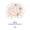 Star constellation zodiac Libra