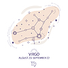 Star constellation zodiac Virgo