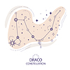 Vector clipart: Star constellation Draco