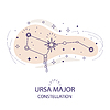 Vector clipart: Star constellation Ursa Major