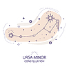 Vector clipart: Star constellation Ursa Minor