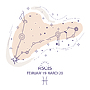 Vector clipart: Star constellation zodiac Pisces