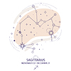 Vector clipart: Star constellation zodiac Sagittauris